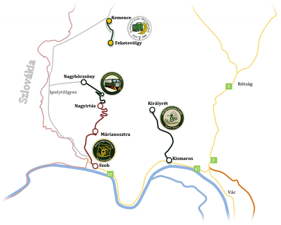 Részben megújult a szobi kisvasút egy pályaszakasza