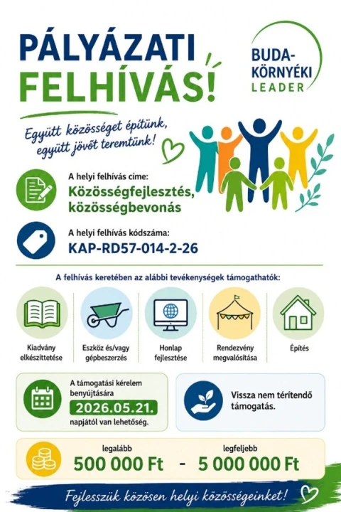 Tök Község Önkormányzata „Közösségfejlesztés, Közösségbevonás” címen megjelent pályázatról adott hírt