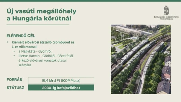 Kiemelt elővárosi átszálló csomópont az elővárosi vonatok utasai számára