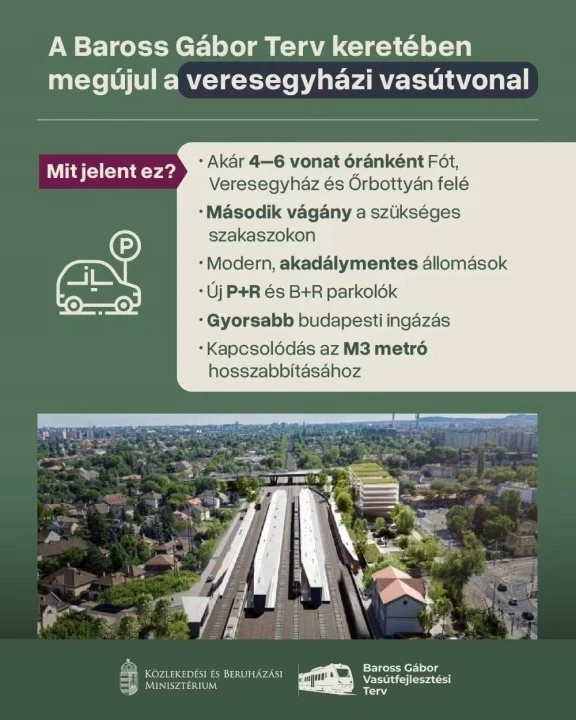 Fejlesztés a veresegyházi vasútvonalon