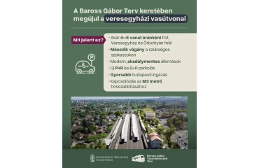 Fejlesztés a veresegyházi vasútvonalon