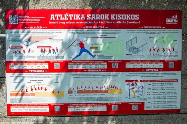 Szombaton délelőtt atlétikai pálya avatójára került sor Ráckevén