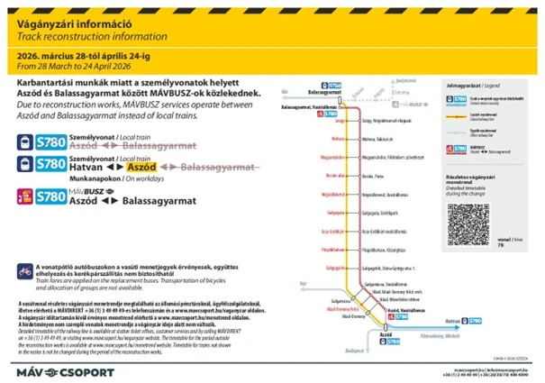 Aszód és Balassagyarmat között a vonatok helyett MÁVBUSZ-ok közlekednek