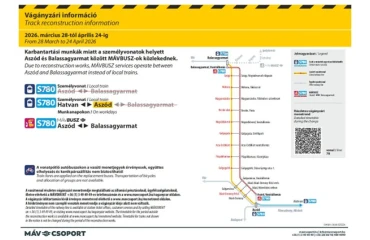 Aszód és Balassagyarmat között a vonatok helyett MÁVBUSZ-ok közlekednek